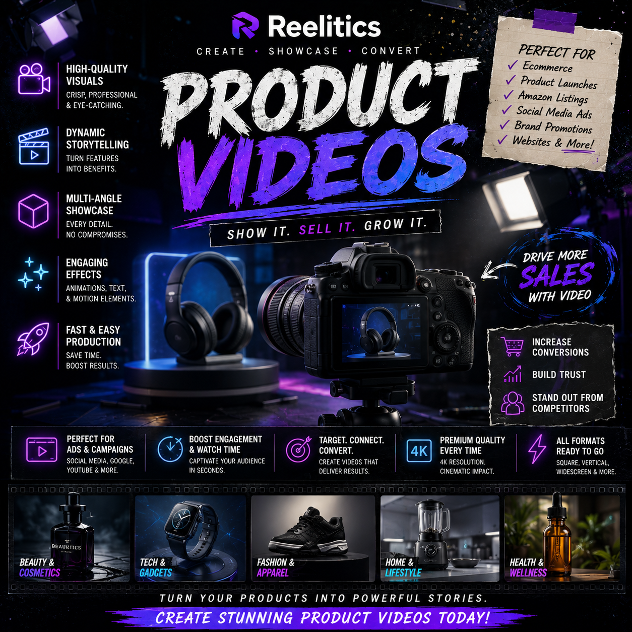 Product Video